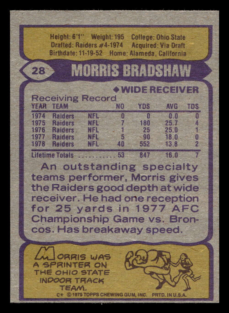 1979 Topps #28 Morris Bradshaw Near Mint  ID: 506437