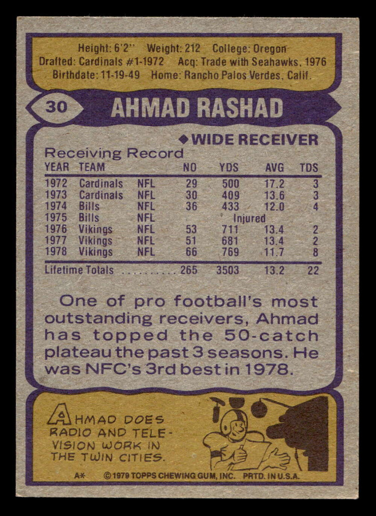 1979 Topps #30 Ahmad Rashad Ex-Mint  ID: 506442