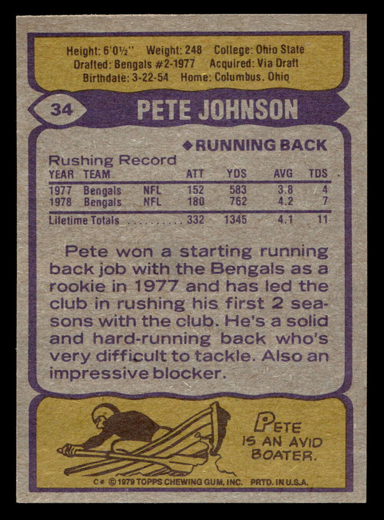 1979 Topps #34 Pete Johnson Very Good 