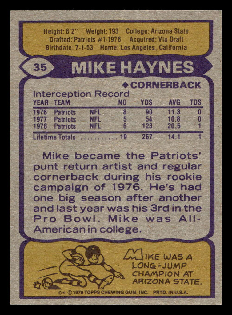 1979 Topps #35 Mike Haynes Near Mint  ID: 506460