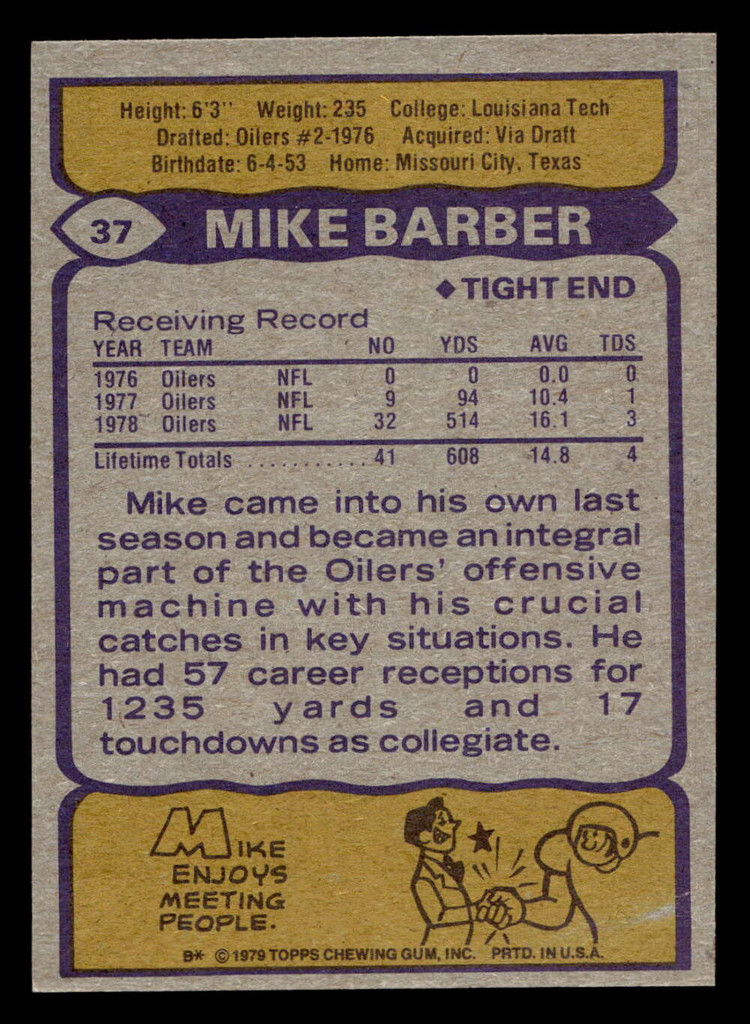 1979 Topps #37 Mike Barber Near Mint RC Rookie 