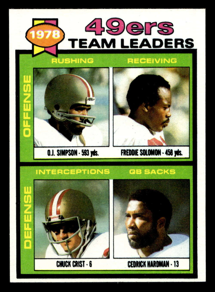 1979 Topps #38 O.J. Simpson/Freddie Solomon/Chuck Crist/Cedrick Hardman TL Near Mint+  ID: 506467