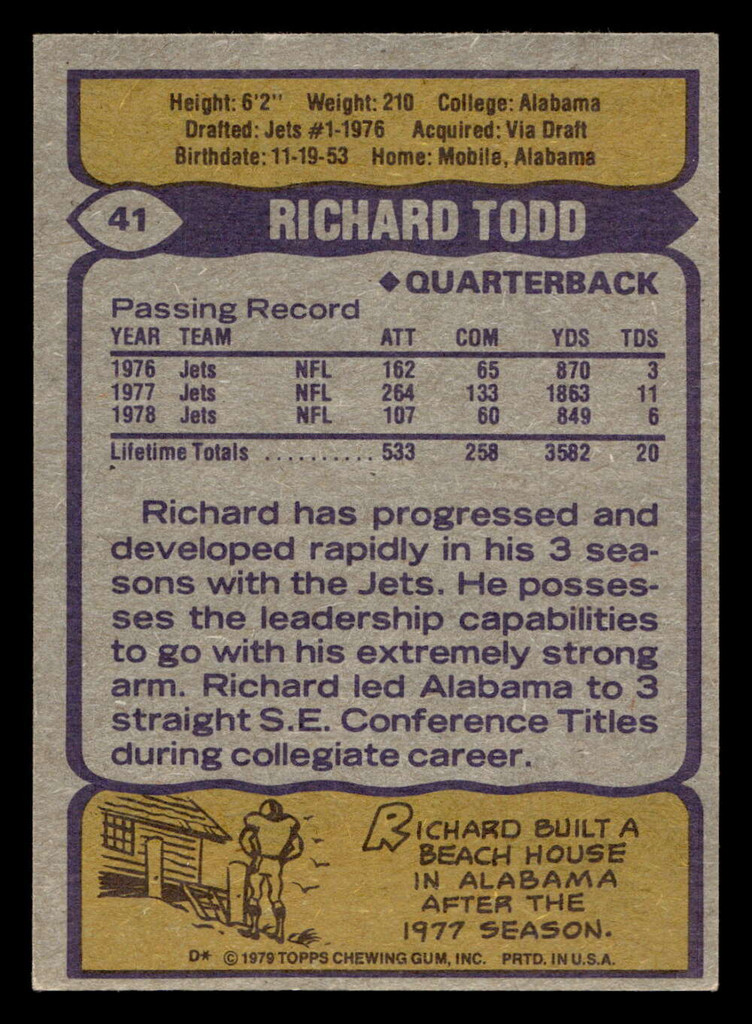 1979 Topps #41 Richard Todd Very Good 