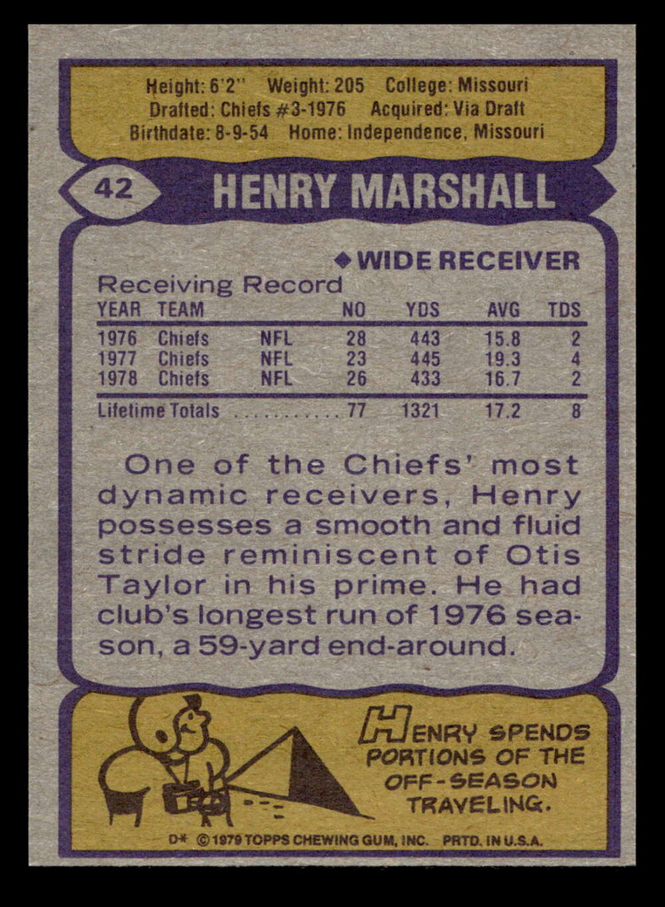 1979 Topps #42 Henry Marshall Near Mint  ID: 506480