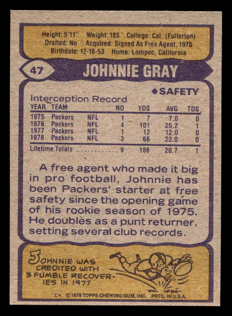 1979 Topps #47 Johnnie Gray Near Mint  ID: 506490