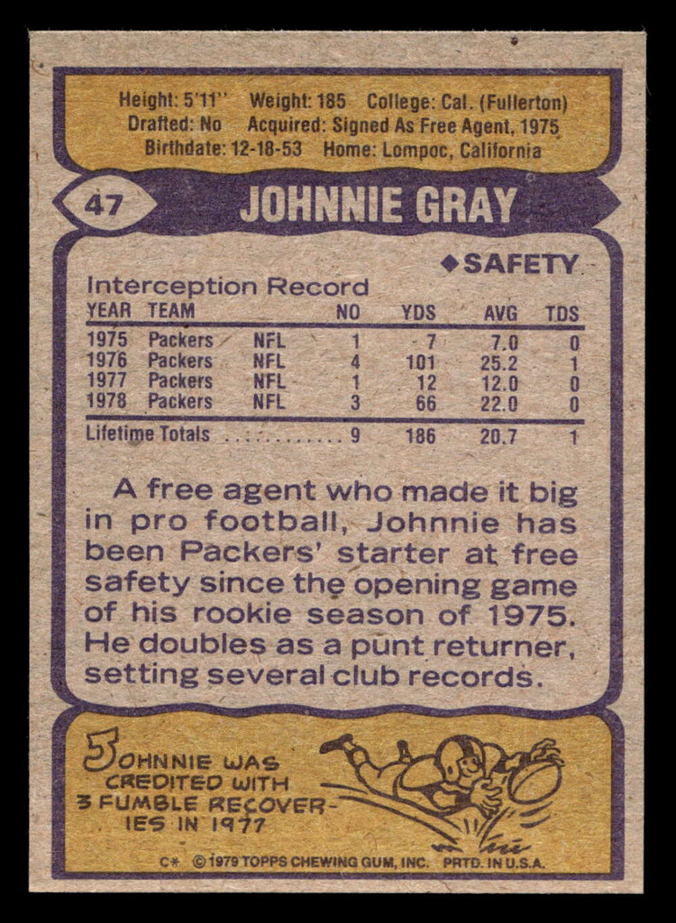 1979 Topps #47 Johnnie Gray Near Mint+  ID: 506492