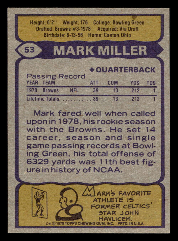 1979 Topps #53 Mark Miller Near Mint  ID: 506504