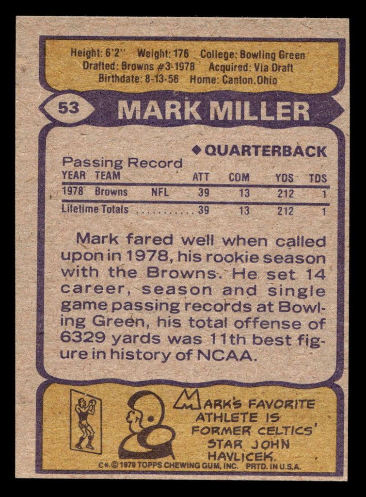 1979 Topps #53 Mark Miller Near Mint+ 