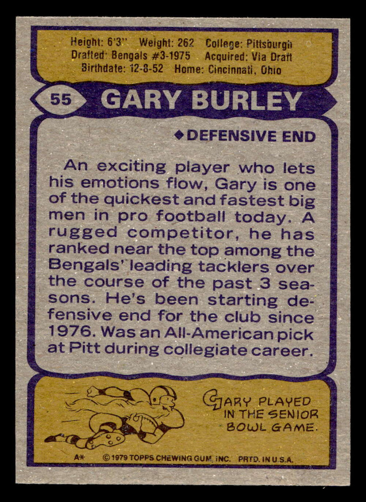 1979 Topps #55 Gary Burley Near Mint  ID: 506512