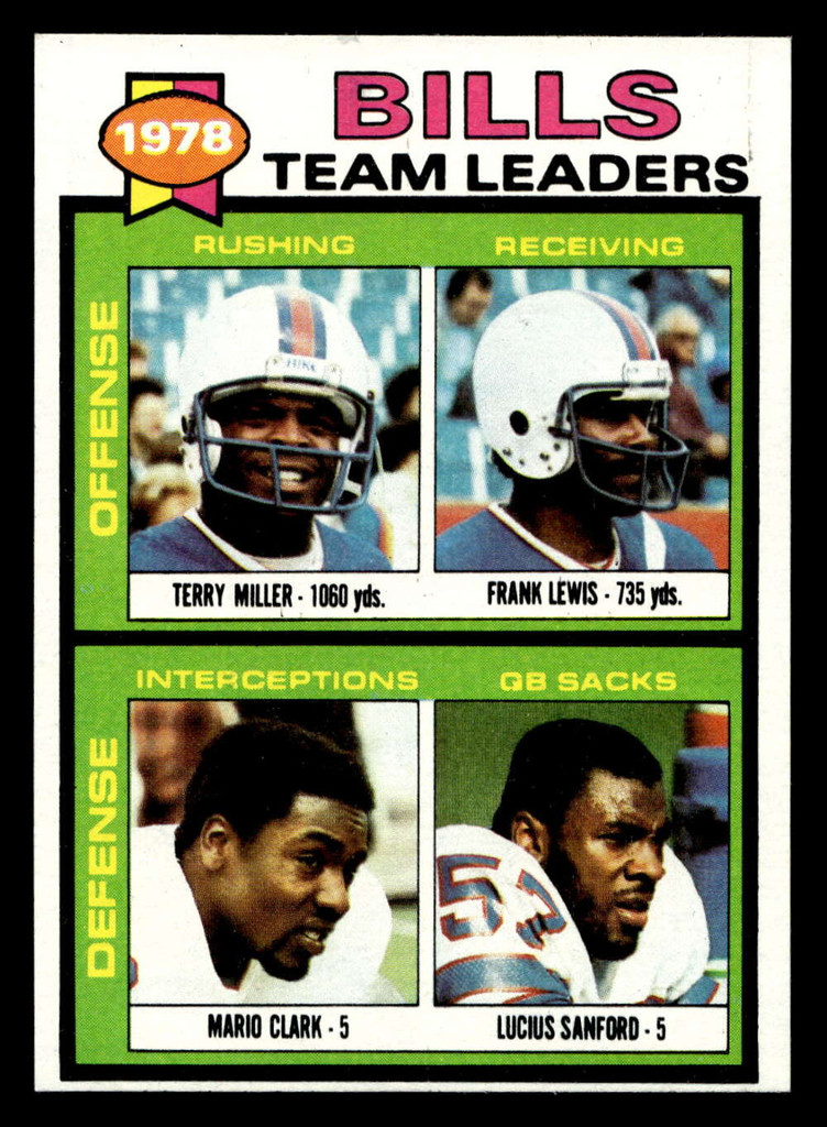 1979 Topps #57 Terry Miller/Frank Lewis/Mario Clark/Lucius Sanford TL Near Mint  ID: 506513