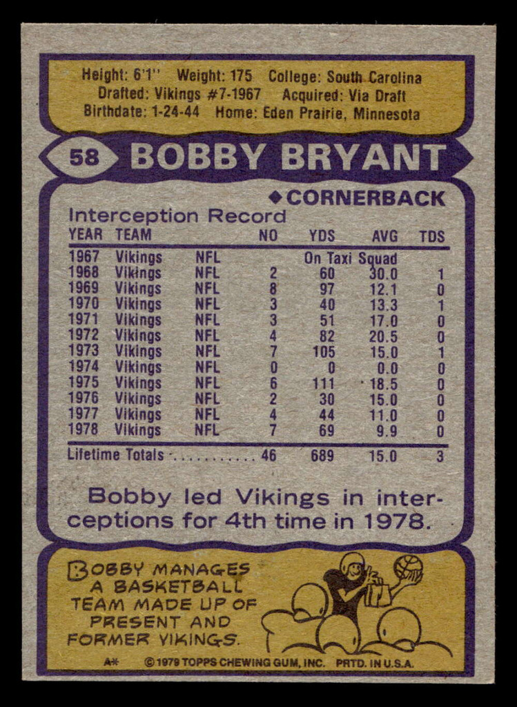 1979 Topps #58 Bobby Bryant Near Mint  ID: 506514