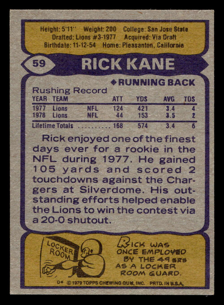 1979 Topps #59 Rick Kane Ex-Mint  ID: 506515