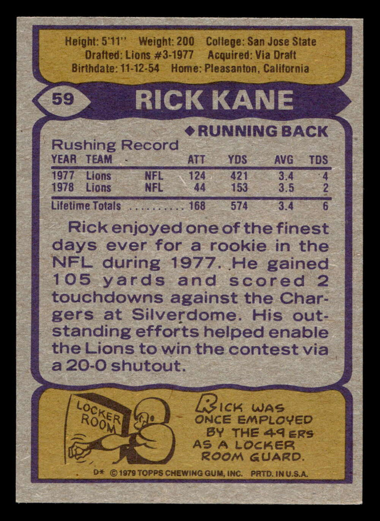 1979 Topps #59 Rick Kane Near Mint 