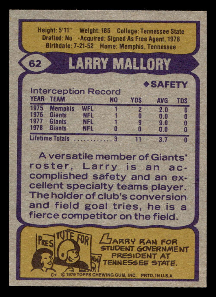 1979 Topps #62 Larry Mallory Ex-Mint  ID: 506521