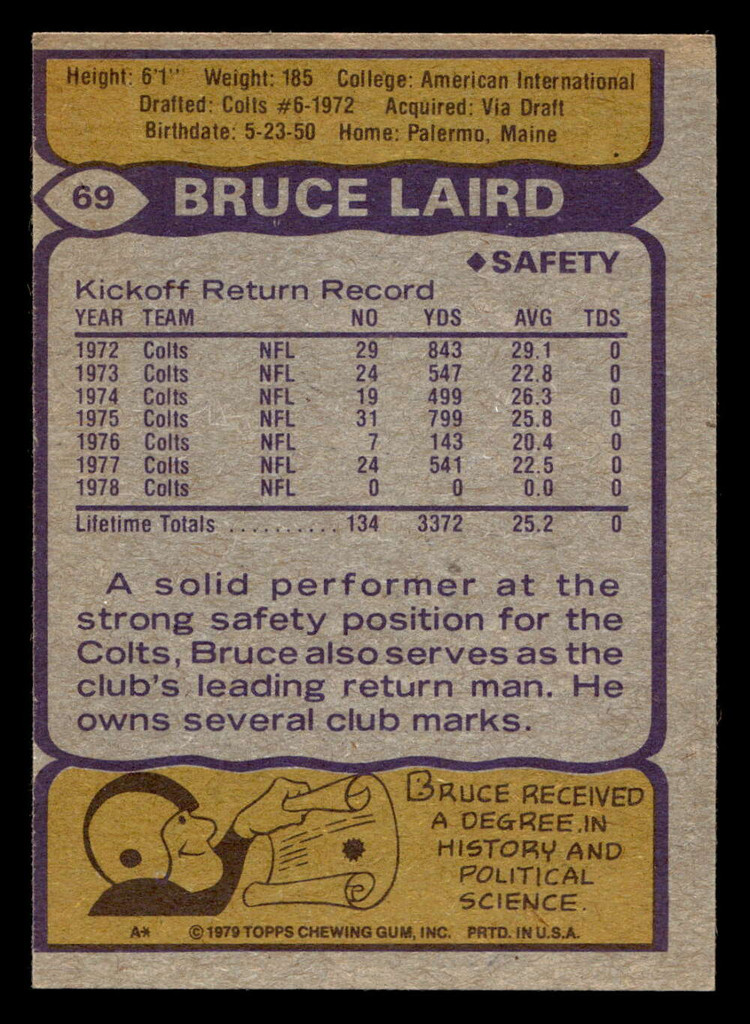 1979 Topps #69 Bruce Laird Ex-Mint 