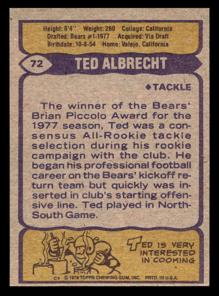 1979 Topps #72 Ted Albrecht Near Mint+  ID: 506548