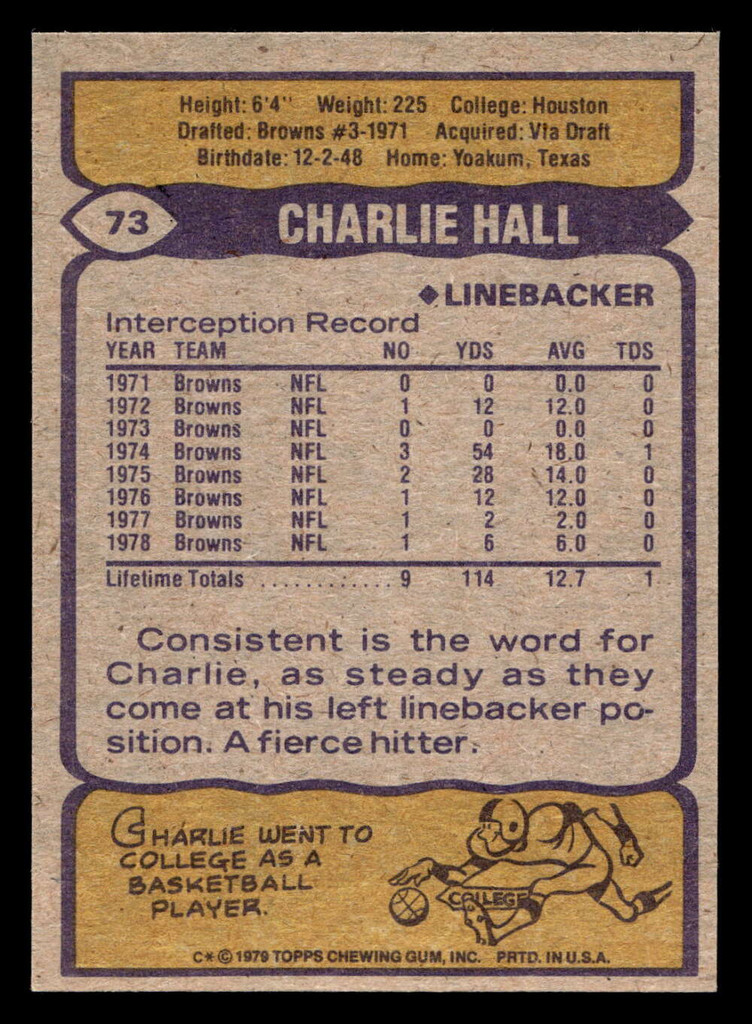 1979 Topps #73 Charlie Hall Near Mint+ 