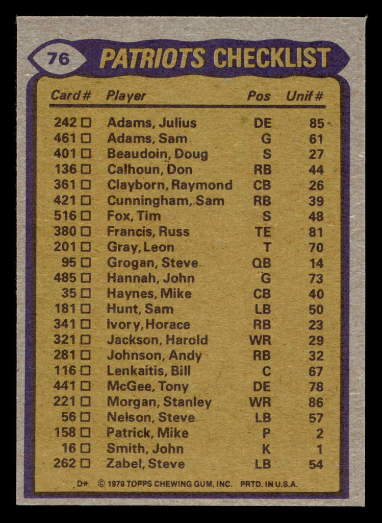 1979 Topps #76 Sam Cunningham/Stanley Morgan/Mike Haynes/Tony McGee TL Near Mint  ID: 506557