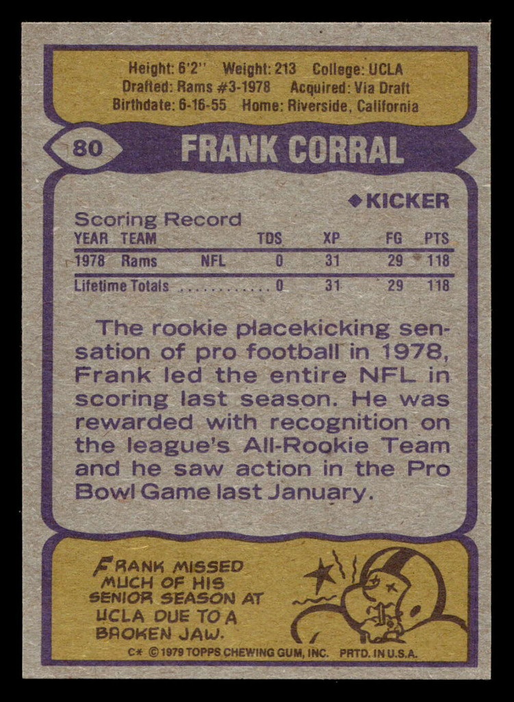 1979 Topps #80 Frank Corral AP Near Mint  ID: 506569