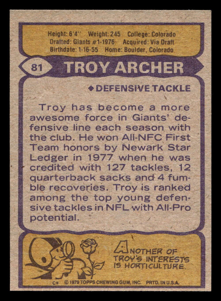 1979 Topps #81 Troy Archer Near Mint 