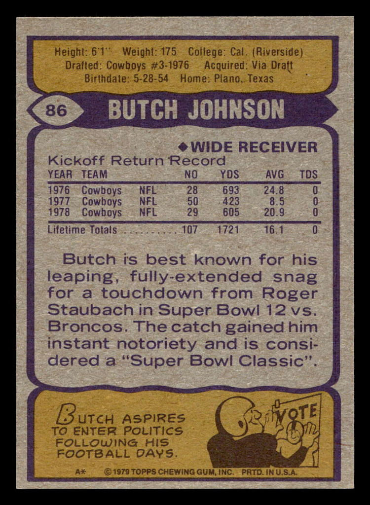 1979 Topps #86 Butch Johnson Near Mint+  ID: 506581