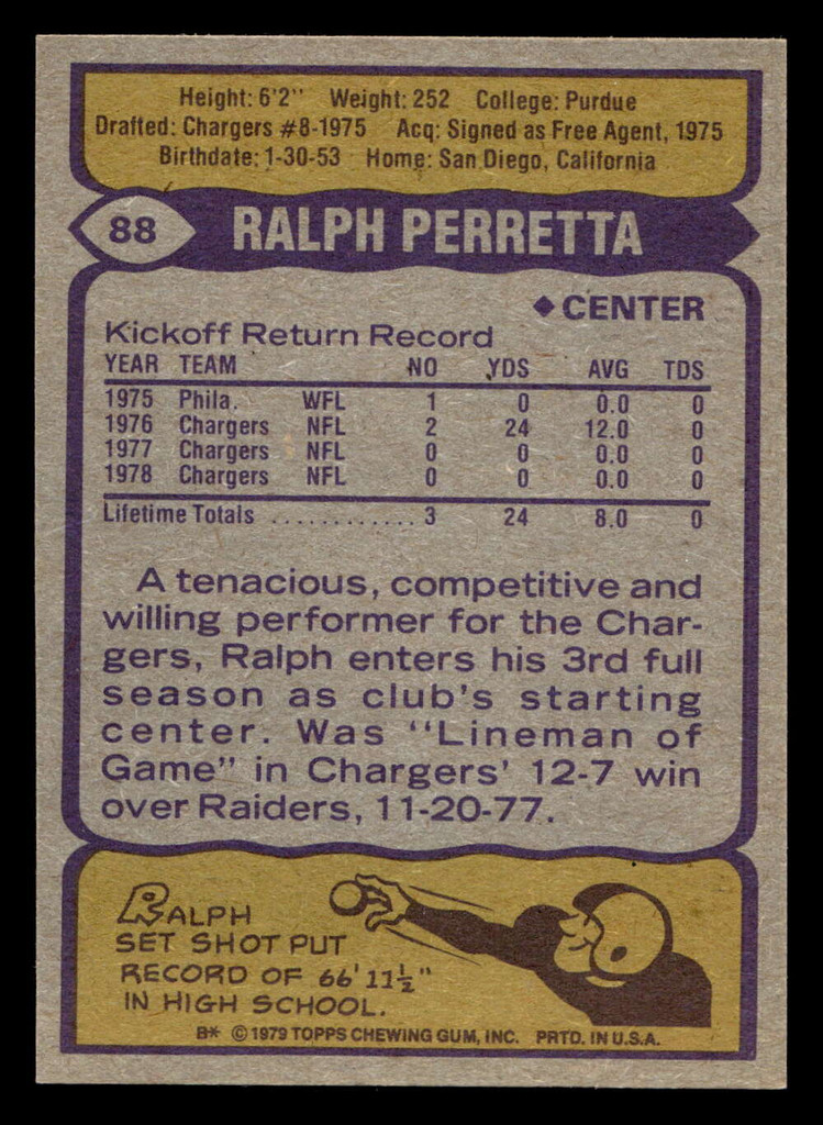 1979 Topps #88 Ralph Perretta Near Mint  ID: 506584