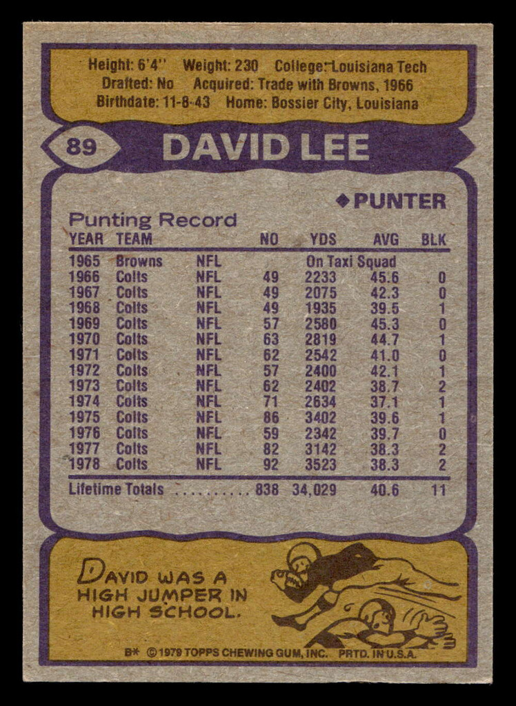 1979 Topps #89 David Lee Ex-Mint 