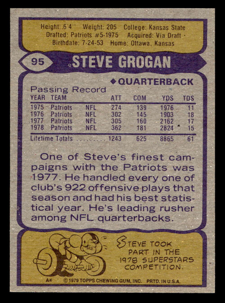 1979 Topps #95 Steve Grogan Near Mint+ 