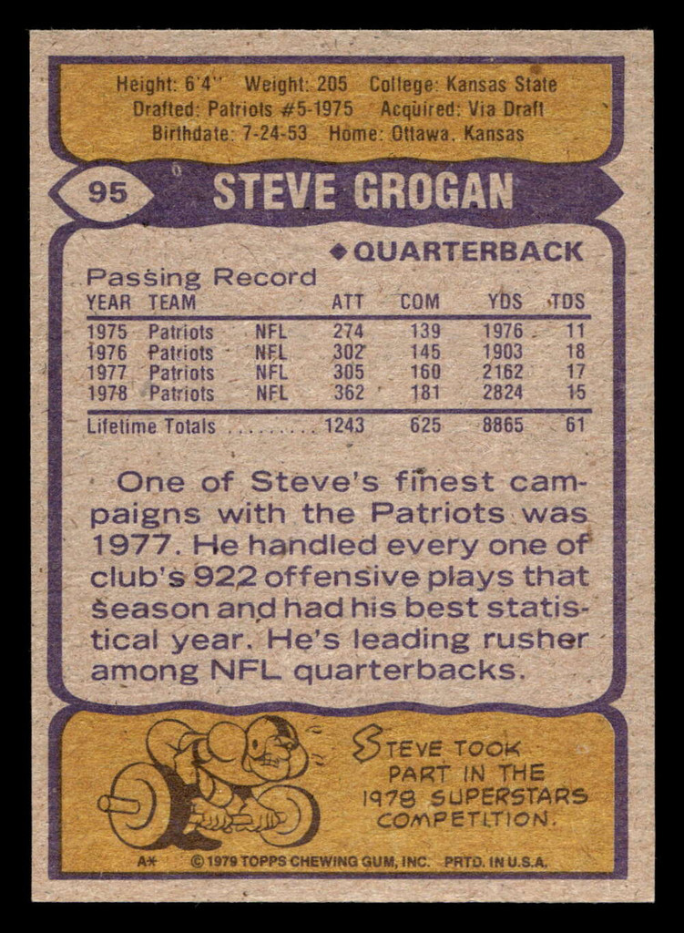 1979 Topps #95 Steve Grogan Near Mint  ID: 506600