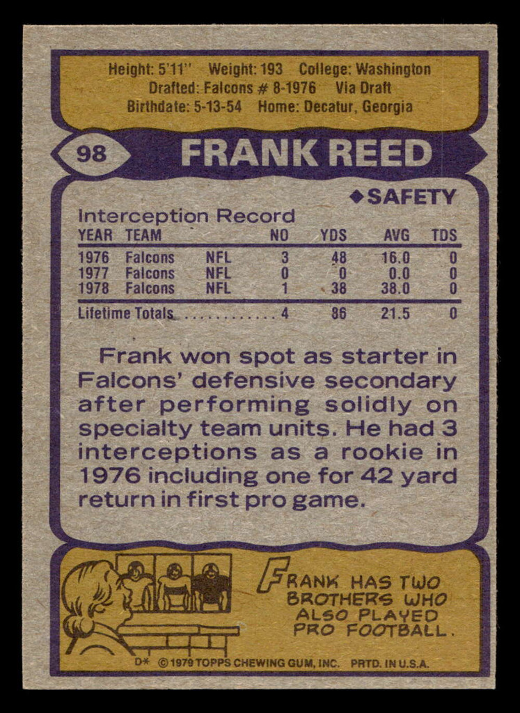 1979 Topps #98 Frank Reed Very Good 