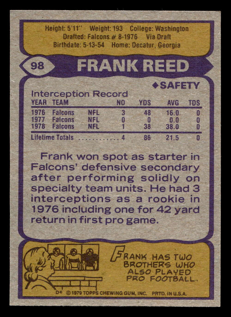 1979 Topps #98 Frank Reed Near Mint 