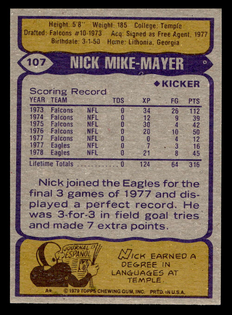 1979 Topps #107 Nick Mike-Mayer Near Mint  ID: 506630