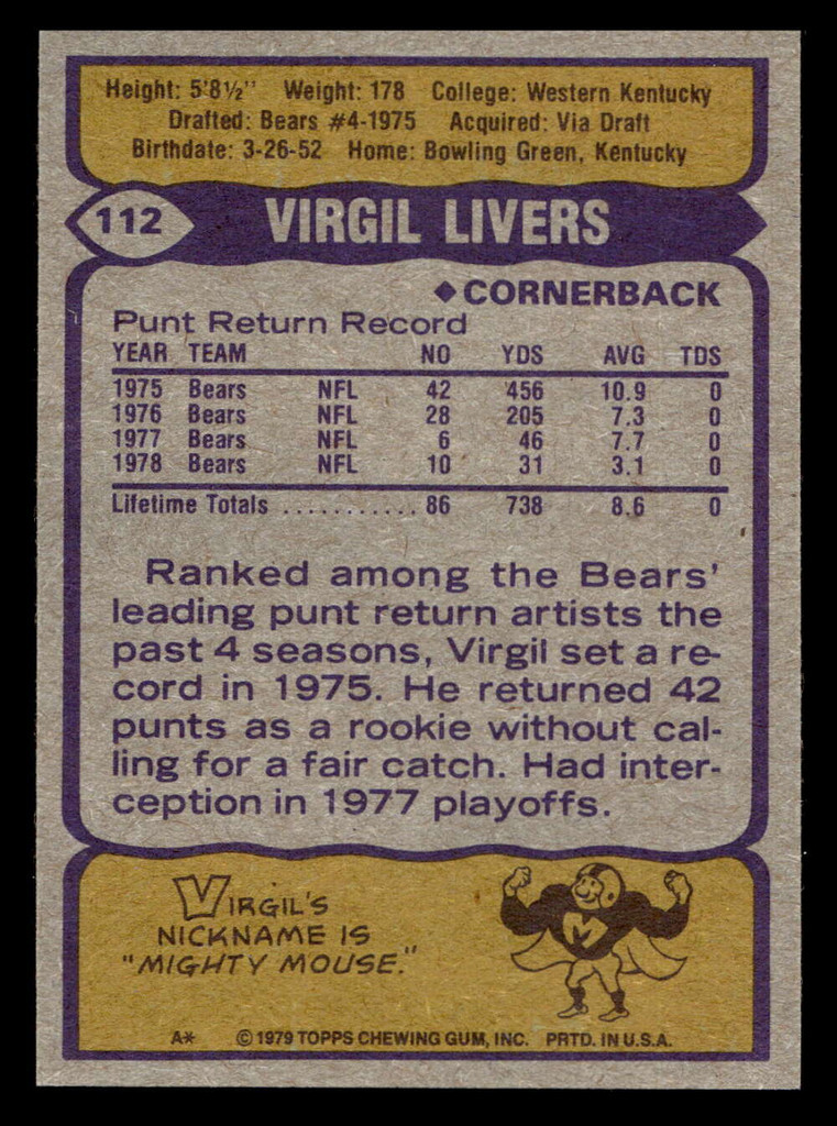 1979 Topps #112 Virgil Livers Near Mint  ID: 506641