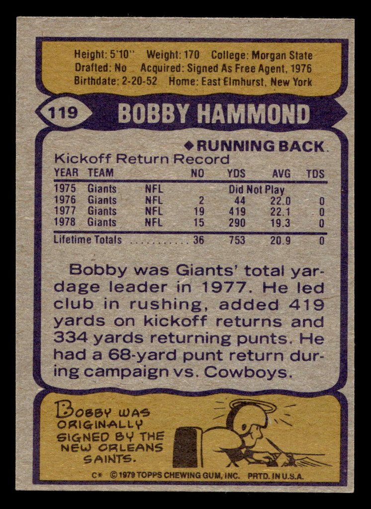 1979 Topps #119 Bobby Hammond Near Mint  ID: 506658