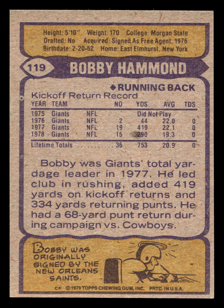 1979 Topps #119 Bobby Hammond Near Mint  ID: 506659