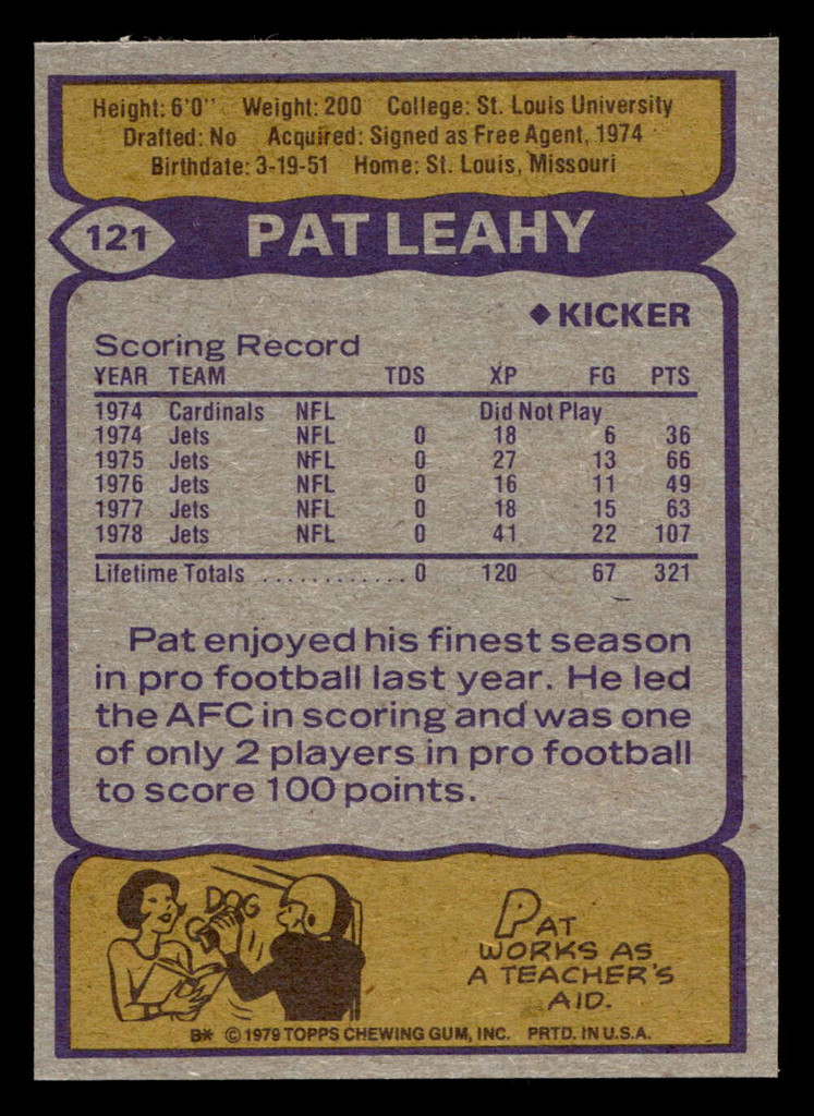 1979 Topps #121 Pat Leahy Near Mint+  ID: 506663