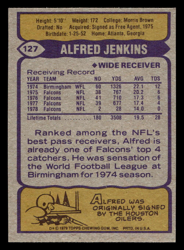 1979 Topps #127 Alfred Jenkins Near Mint 