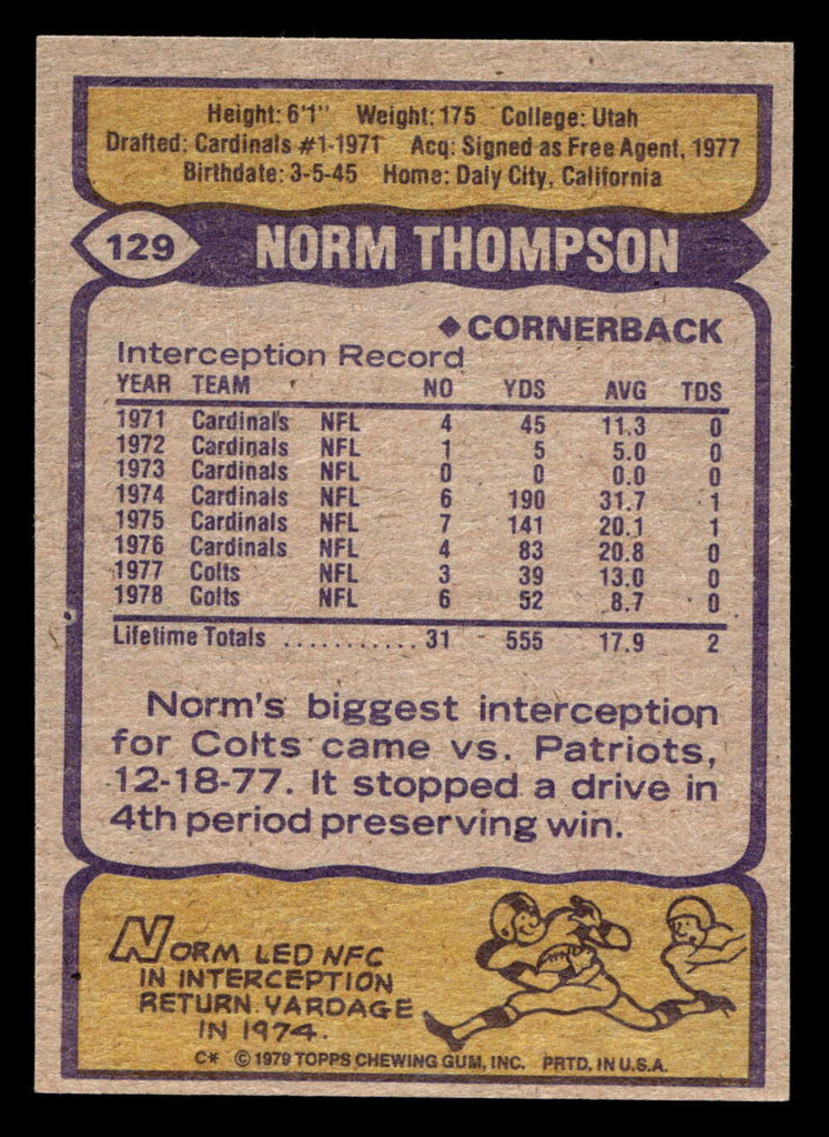 1979 Topps #129 Norm Thompson Ex-Mint 