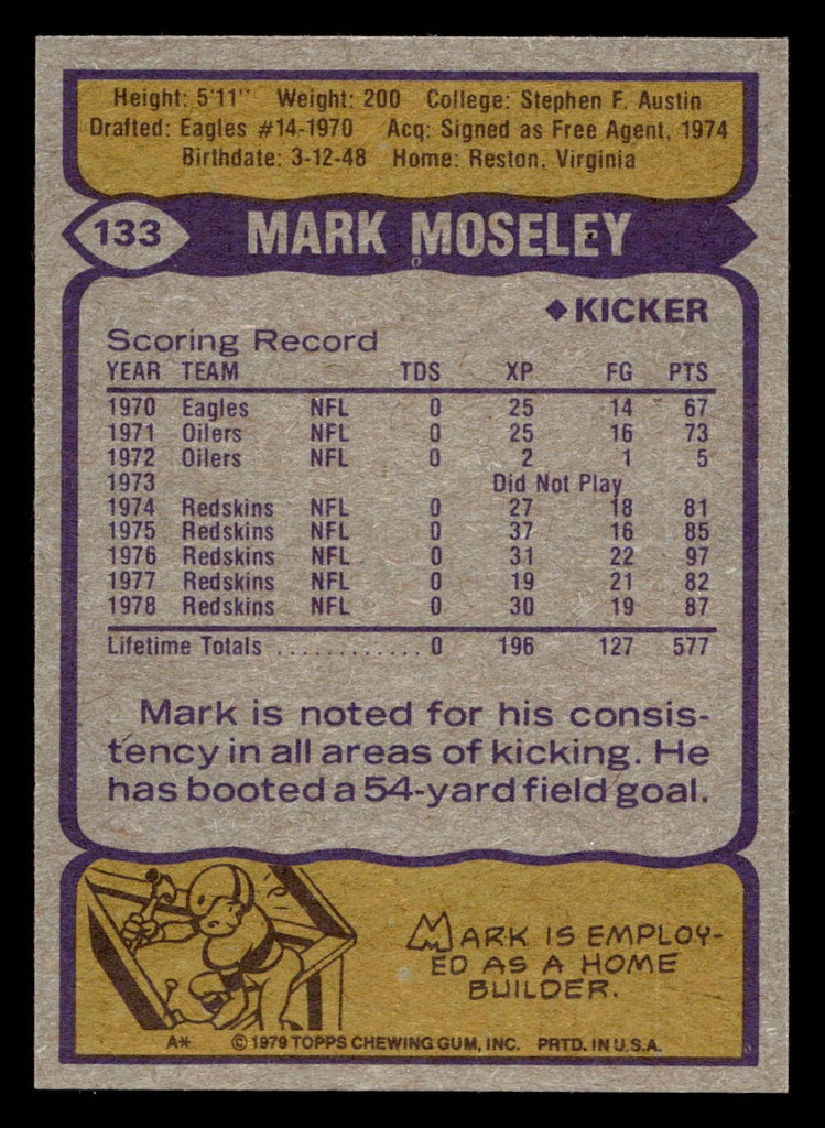 1979 Topps #133 Mark Moseley Near Mint  ID: 506694