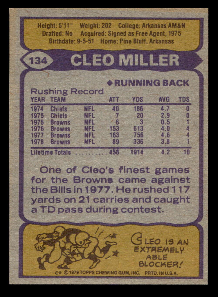 1979 Topps #134 Cleo Miller Near Mint+  ID: 506696