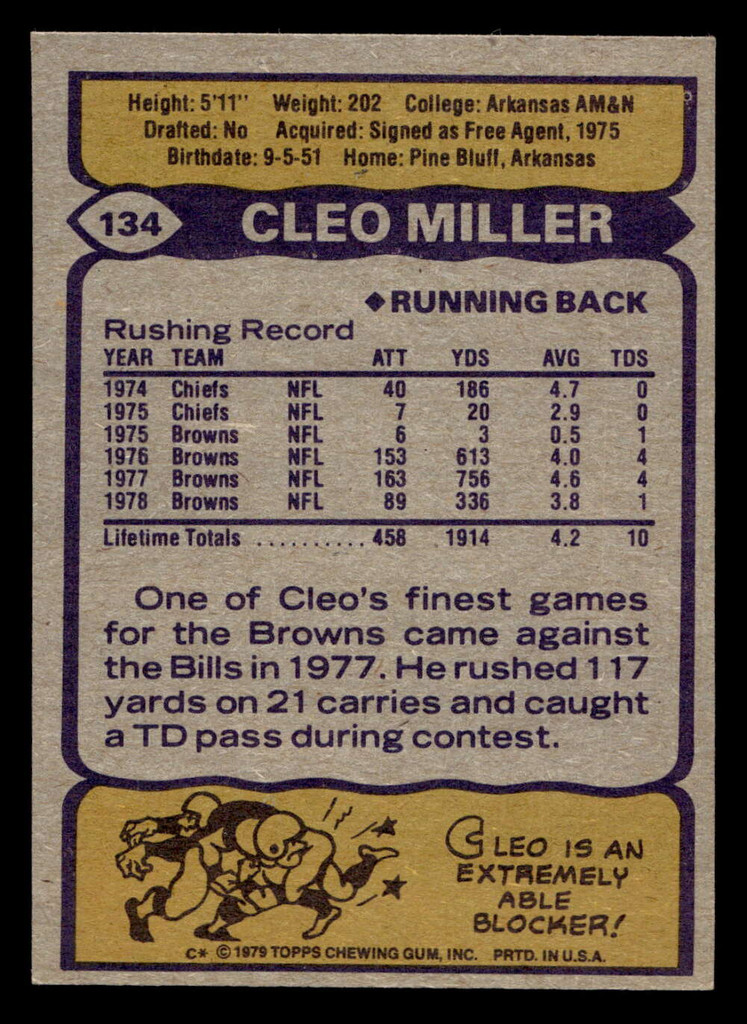 1979 Topps #134 Cleo Miller Ex-Mint 