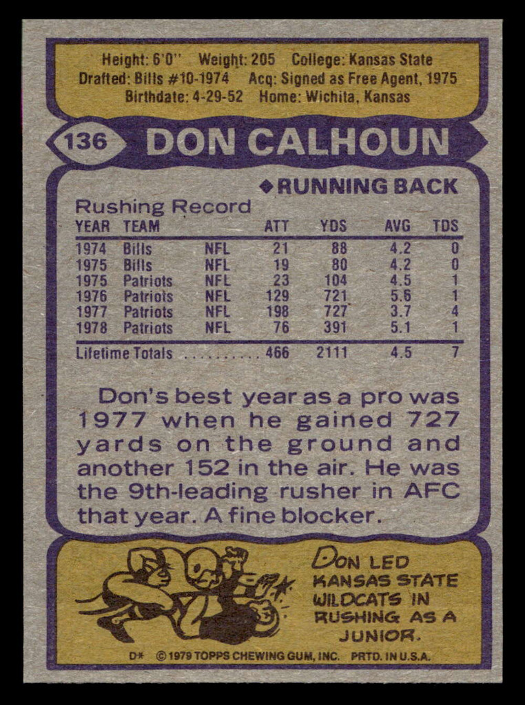 1979 Topps #136 Don Calhoun Near Mint+  ID: 506705