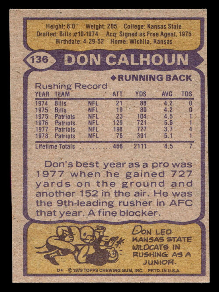1979 Topps #136 Don Calhoun Near Mint+  ID: 506706