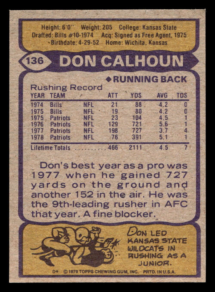 1979 Topps #136 Don Calhoun Near Mint  ID: 506707