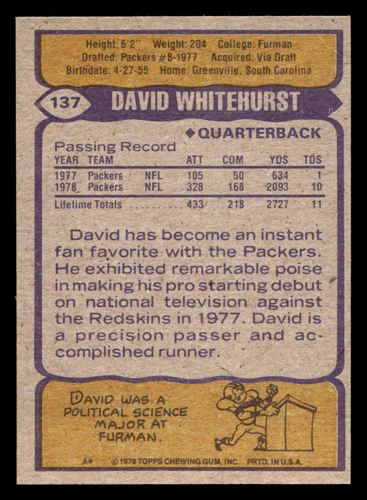 1979 Topps #137 David Whitehurst Near Mint  ID: 506711