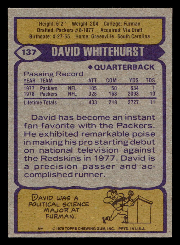 1979 Topps #137 David Whitehurst Near Mint  ID: 506713