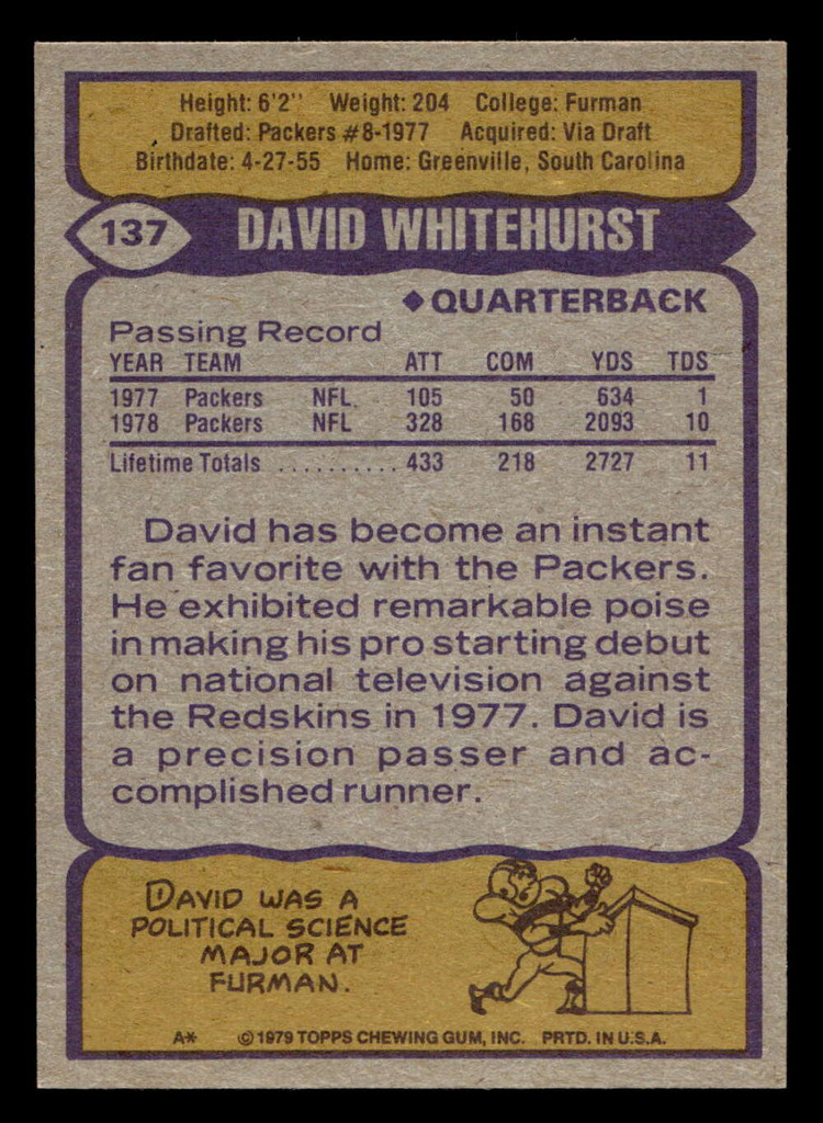 1979 Topps #137 David Whitehurst Near Mint  ID: 506714