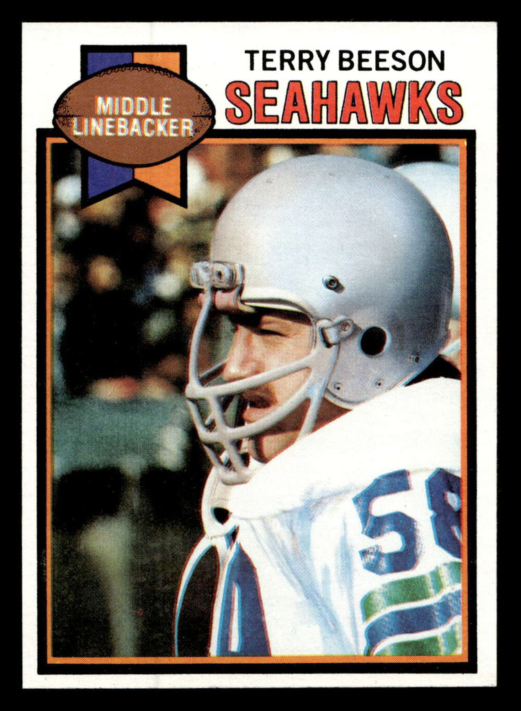 1979 Topps #138 Terry Beeson Near Mint  ID: 506715