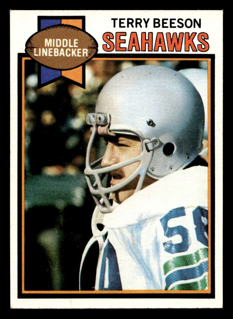 1979 Topps #138 Terry Beeson Near Mint  ID: 506716