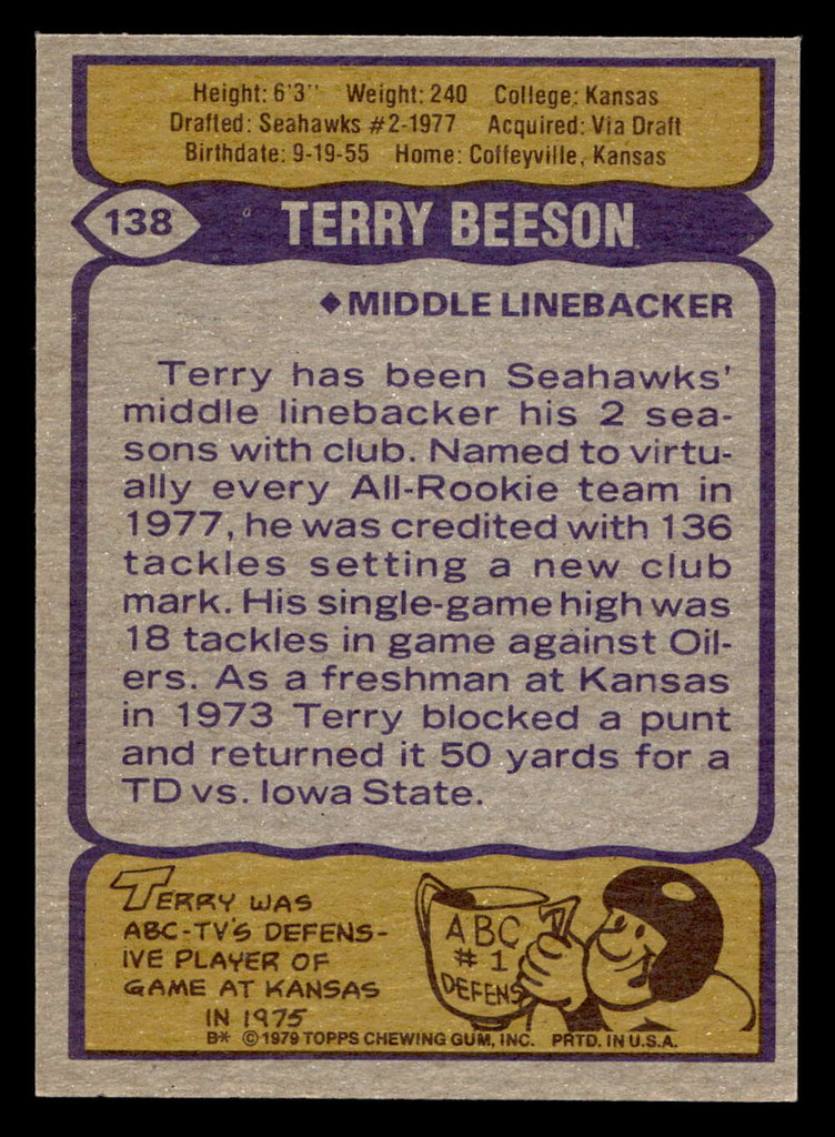 1979 Topps #138 Terry Beeson Near Mint  ID: 506716